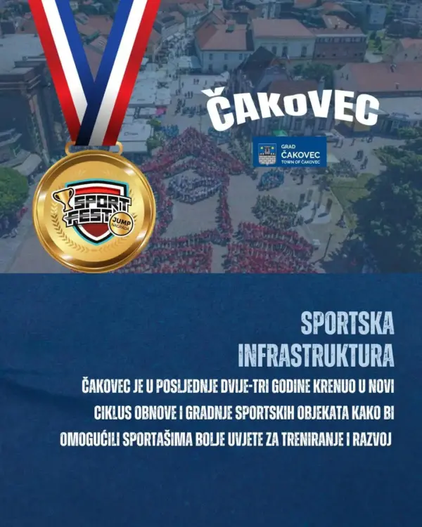 Projekt uređenja dvorane Učiteljskog fakulteta u Čakovcu – kao jedan od projekata nagrade Sportska infrastruktura u 2024.god. za Grad Čakovec – Sport Fest Poreč